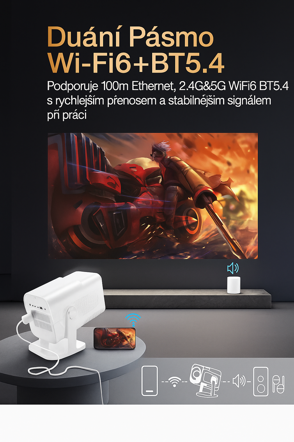 RetroProjektor™ Pro