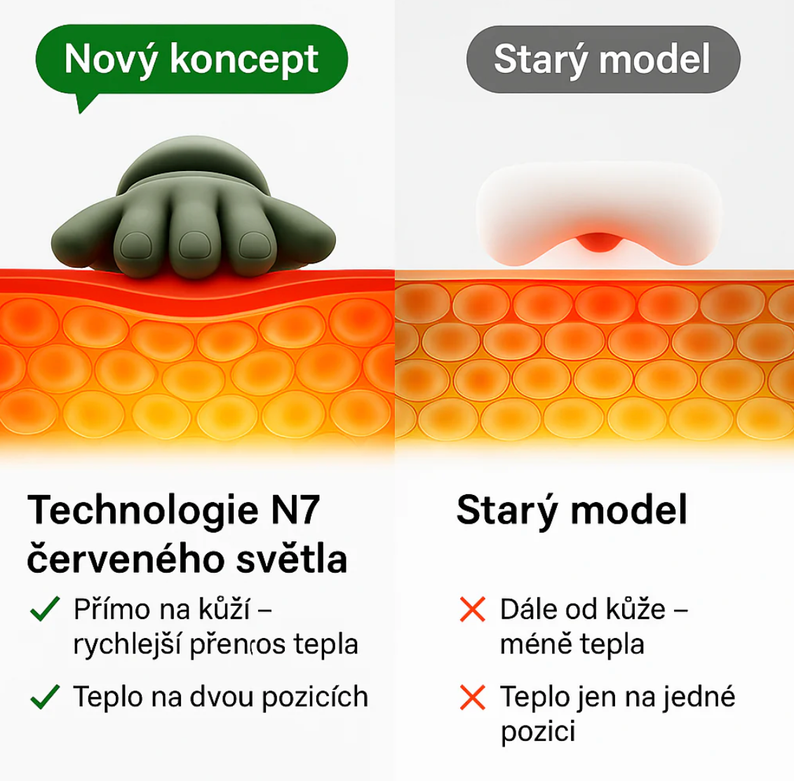 SOMAEASE MASÁŽNÍ PŘÍSTROJ